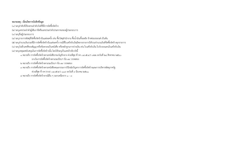 ประกาศฯ(1)_page-0003.jpg