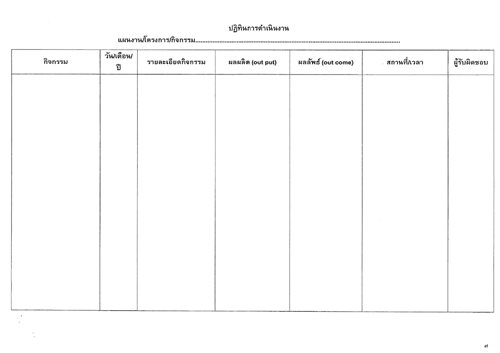 ประชาสัมพันธ์การขอรับการสนับสนุนเงินจาก_page-0008.jpg