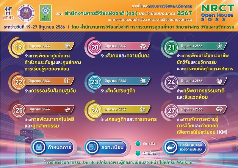 ขอความอนุเคราะห์ประชาสัมพันธ์การประชุมช_page-0002.jpg