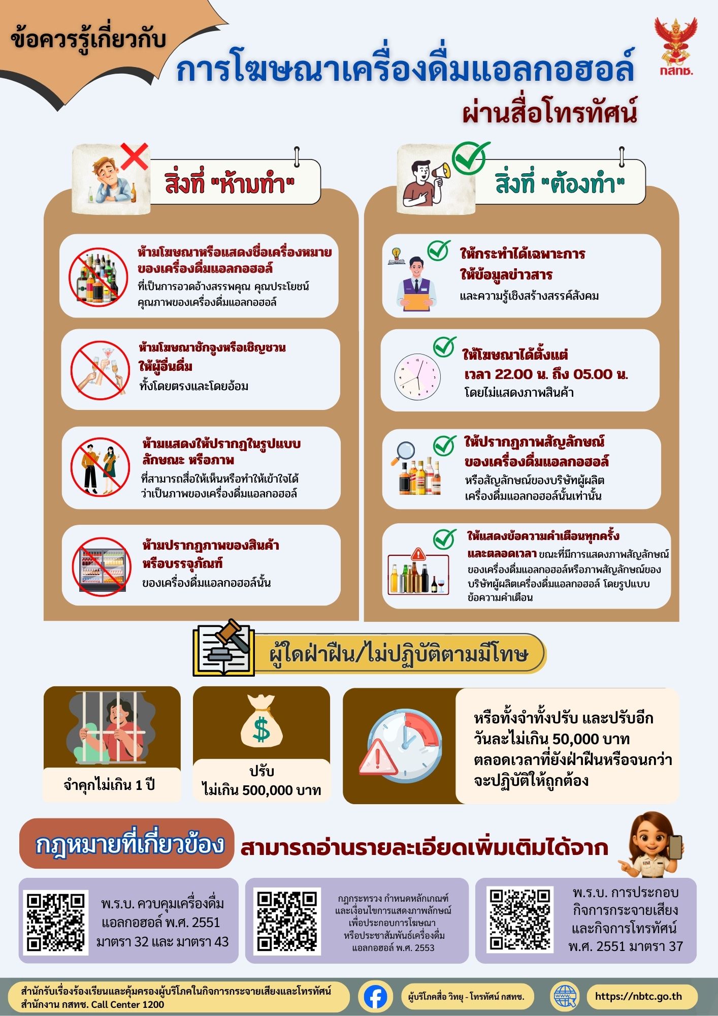 แก้ไข 19 12 68 อินโฟเรื่อง ข้อควรรู้เกี่ยวกับโฆ