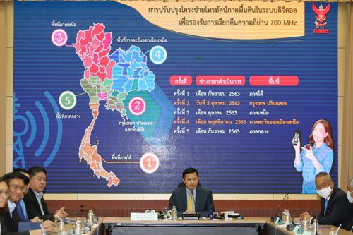 สำนักงาน กสทช. เผยแผนปรับปรุงโครงข่ายดิจิตอลทีวีหลังเรียกคืนคลื่น 700 MHz ผู้รับชมสามารถปรับจูนกล่องรับสัญญาณดิจิตอลทีวี ก.ย.- ธ.ค. 2563 เริ่มภาคใต้เป็นภาคแรก