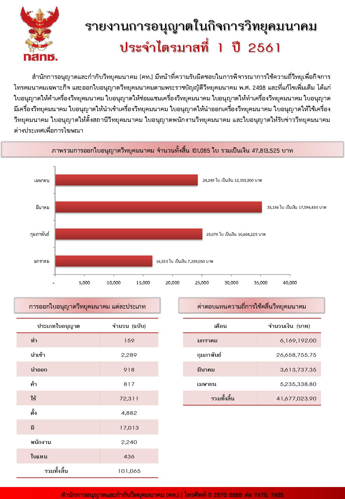 Document-page-001.jpg